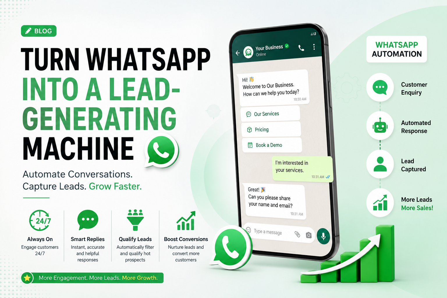 WhatsApp Automation for Small Business