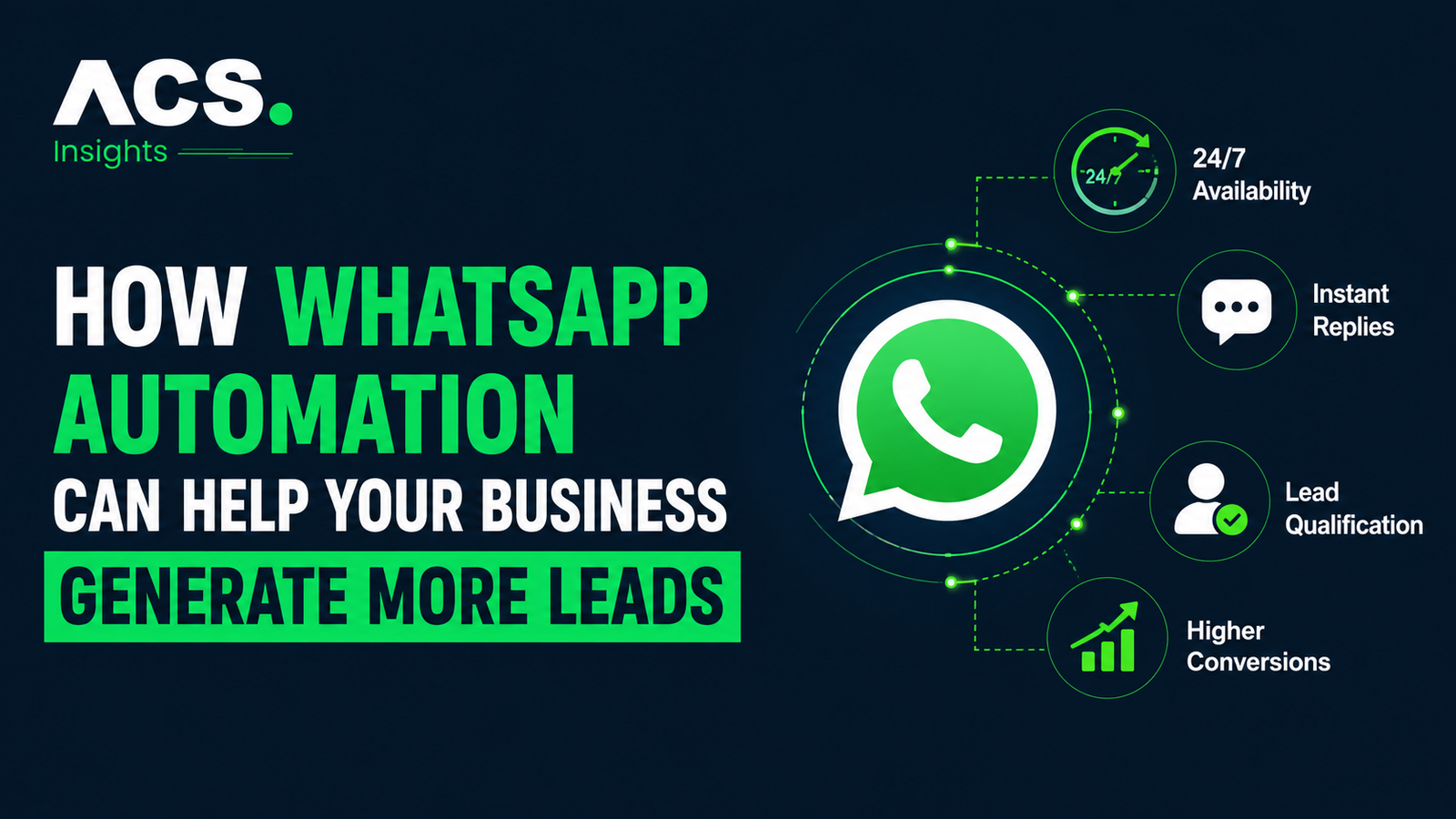 WhatsApp Automation for Lead Generation